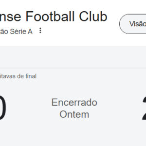 Fluminense Brilha e Elimina a Inter de Milão nas Oitavas do Mundial de Clubes